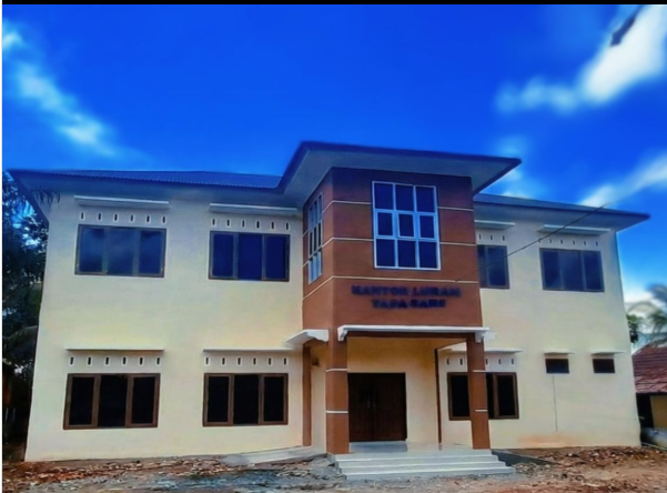 Kelurahan Taba Baru